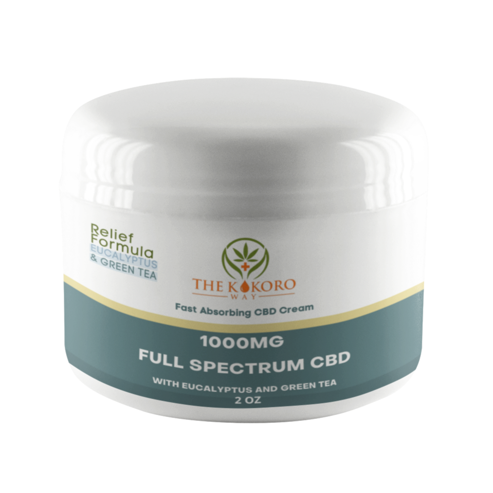 1000mg Full Spectrum Topical Lotion (Green Tea & Eucalyptus)