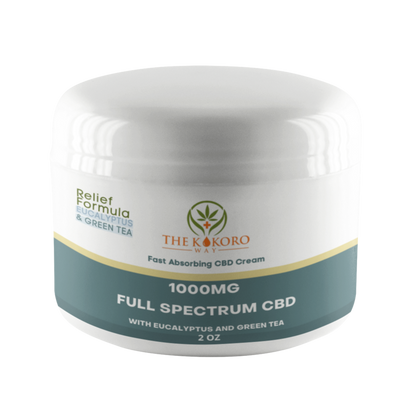 1000mg Full Spectrum Topical Lotion (Green Tea & Eucalyptus)