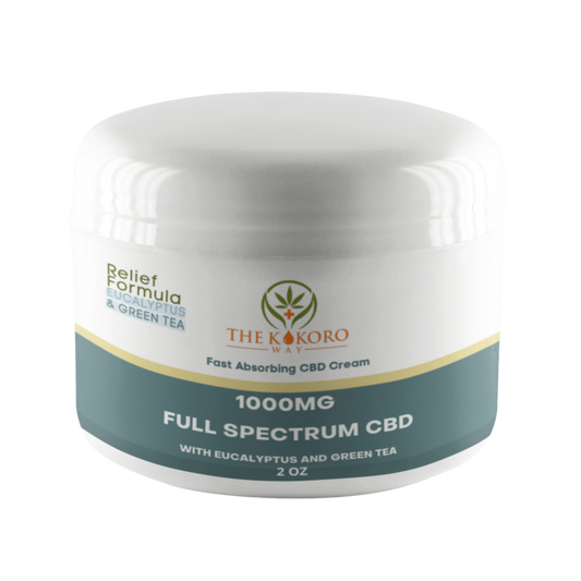 1000mg Full Spectrum Topical Lotion (Green Tea & Eucalyptus)